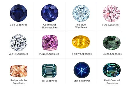 Types of Saphıre Gemstones